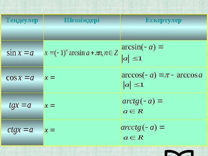 Теңдеулер Шешімдері Ескертулерa x  sin   ) arcsin( a Z n n a x n     , arcsin )1 (  a x  cos a tgx  a ctgx  