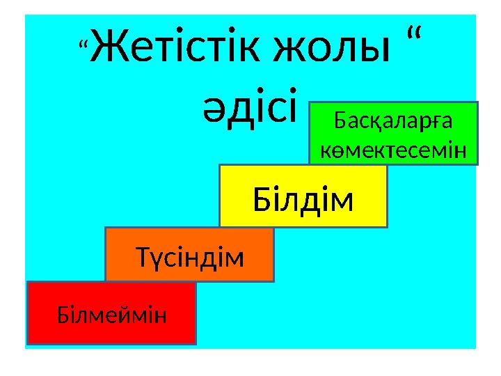 “Жетістік жолы “ әдісі Білмеймін Білдім Басқаларға көмектесемін Түсіндім