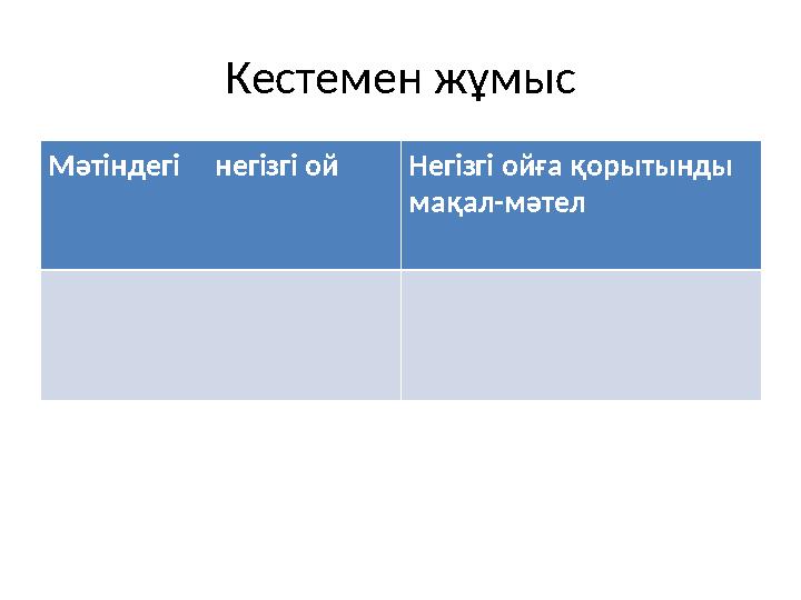 Кестемен жұмыс Мәтіндегі негізгі ойНегізгі ойға қорытынды мақал-мәтел