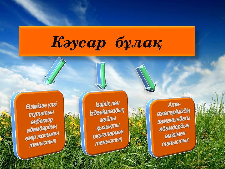 Кәусар бұлақ