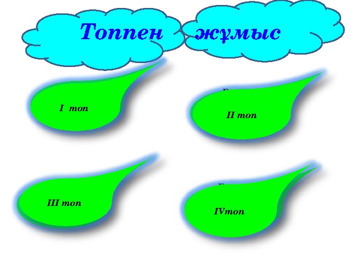 Бақыт дегеніміз не? Топпен жұмыс І топ Бақыт ақыл туралы бес жолды өлең. ІІ топ рөлдік ойын ІІІ топ Бақыт ақыл