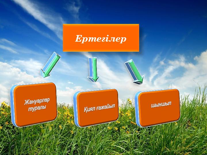 Ертегілер