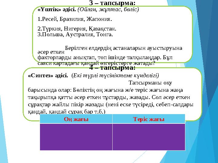 4 – тапсырма: «Синтез» әдісі. (Екі түрлі түсініктеме күнделігі)