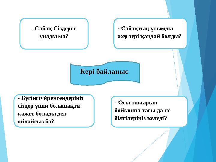 Кері байланыс - Сабақ Сіздерге ұнады ма? - Сабақтың ұтымды жерлері қандай болды? - Бүгінгіүйренгендеріңіз сіздер