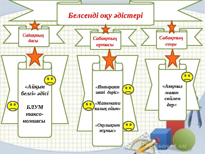 Сабақтың басы Белсенді оқу әдістері «Интеракт ивті дәріс» «Математи калық ойын» «Оқулықпен жұмыс» Сабақтың ортасы «Аяқт