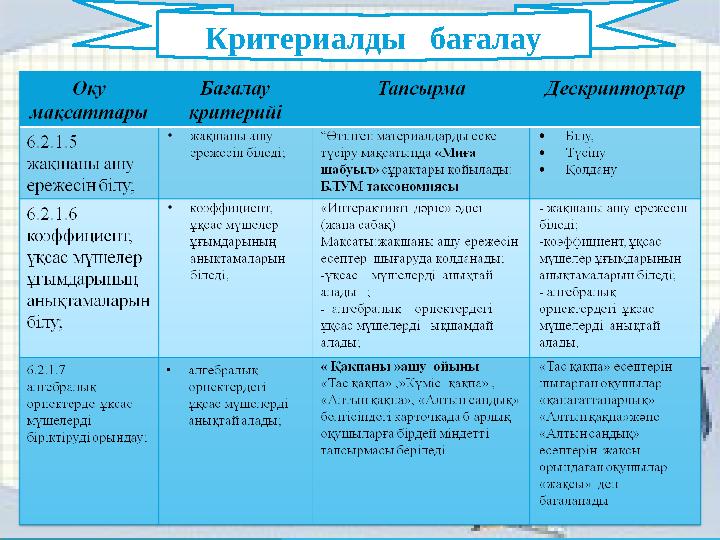 Критериалды бағалау