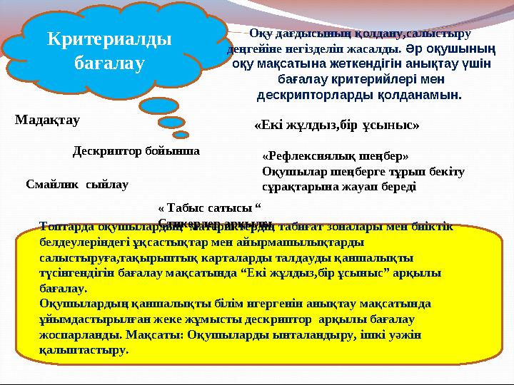 Критериалды бағалау Топтарда оқушылардың материктердің табиғат зоналары мен биіктік белдеулеріндегі ұқсастықтар мен айырмашыл