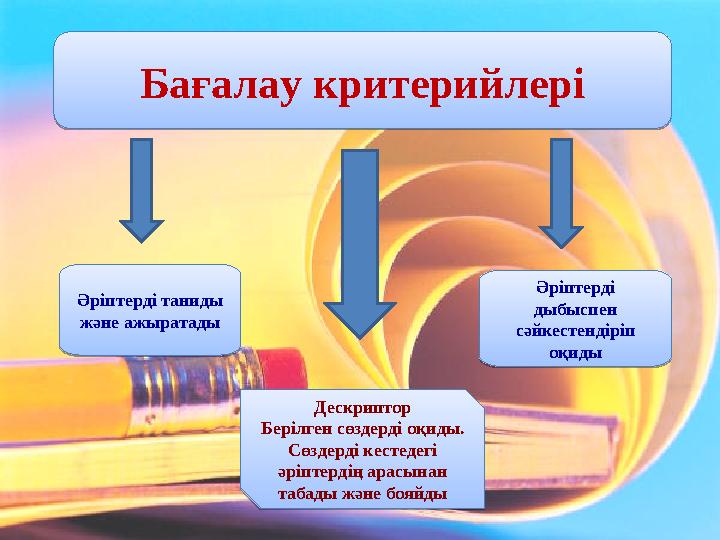 Бағалау критерийлері Бағалау критерийлеріӘріптерді таниды және ажыратады Әріптерді таниды және ажыратадыӘріптерді дыбыспен