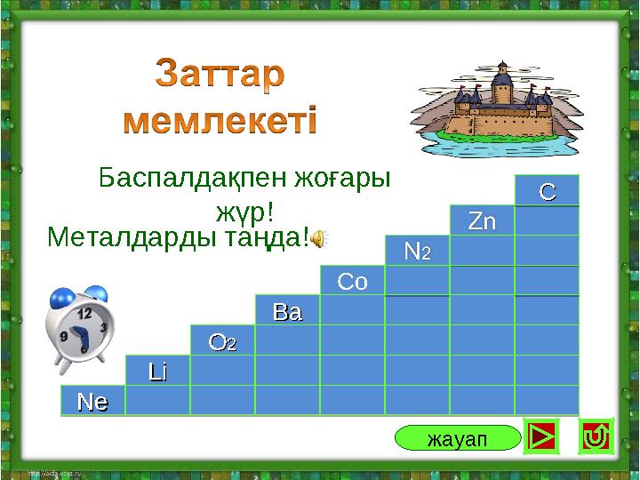 NeNe NeNeLiLi LiLiBaBa BaBaOO22 OO22Co Co CC CC жауап Баспалдақпен жоғары жүр! Металдарды таңда