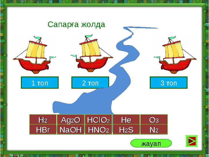 1 топ 2 топ Сапарға жолда HH22 HH22AgAg22OO AgAg22OOHClOHClO22 HClOHClO22HeHe HeHeOO33 OO33HH22SS HH22SSNN22 NN22HBrHBr HBrHBr