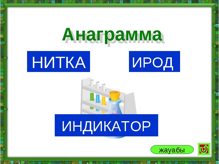НИТКА ИРОД Анаграмма Анаграмма жауабы ИНДИКАТОР