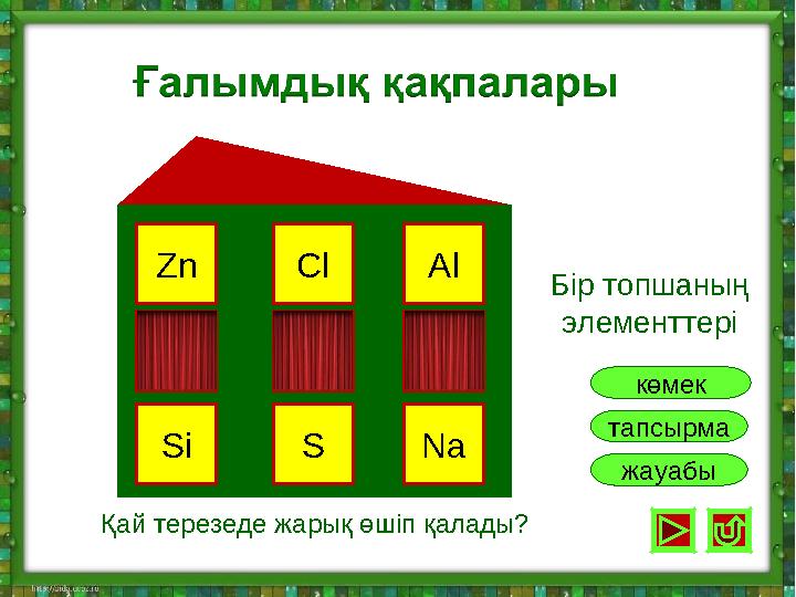 тапсырма жауабы Zn Cl Al Be NaSSi CaMg көмек Бір топшаның элементтері Қай терезеде жарық өшіп қалады?