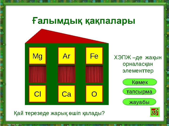 тапсырма жауабы Mg Ar Fe Na OCaCl LiK Қай терезеде жарық өшіп қалады? Көмек ХЭПЖ –де жақын орналасқан элементтер
