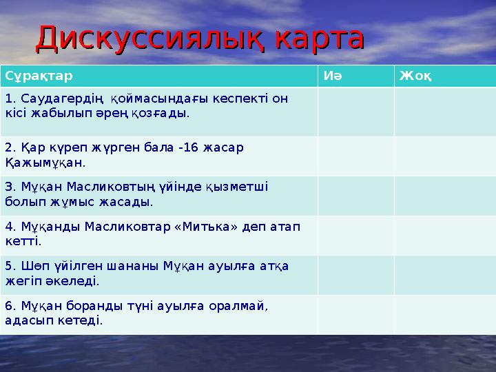 • • • Дискуссиялық картаДискуссиялық карта Сұрақтар Иә Жоқ 1. Саудагердің қоймасындағы кеспекті он кісі жабылып әрең