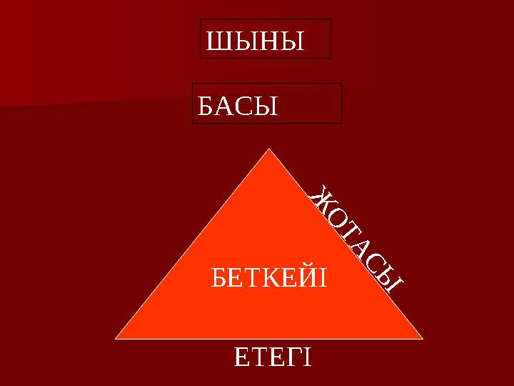 БЕТКЕЙІ БАСЫ ШЫНЫ Ж О Т А С Ы ЕТЕГІ