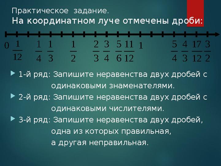 Практическое задание. На координатном луче отмечены дроби: 1-й ряд: Запишите неравенства двух дробей с оди