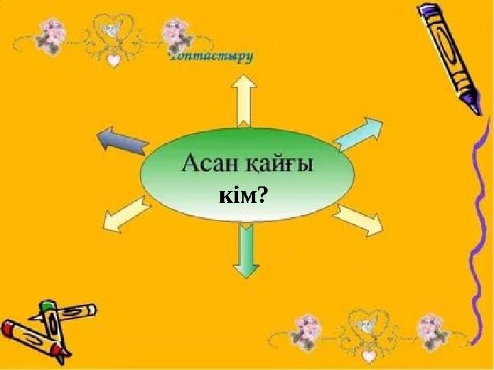 кім?