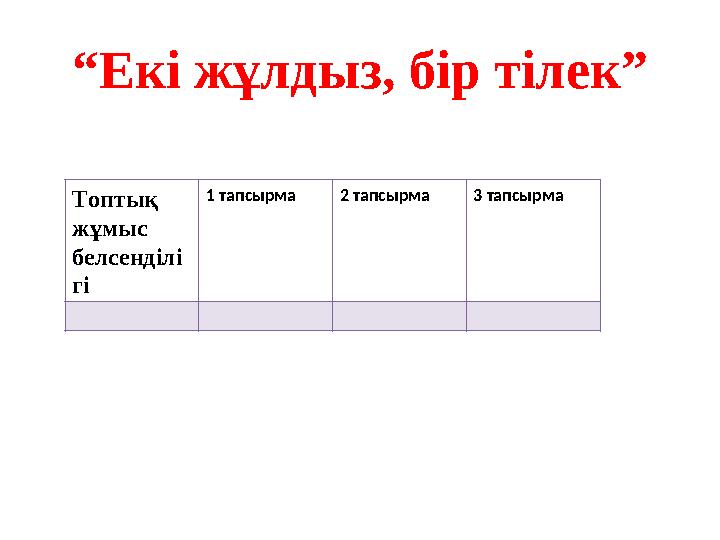 “ Екі жұлдыз, бір тілек” Топтық жұмыс белсенділі гі 1 тапсырма 2 тапсырма 3 тапсырма