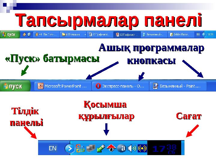 Тапсырмалар панеліТапсырмалар панелі «Пуск» батырмасы«Пуск» батырмасы Ашық программаларАшық программалар кнопкасыкнопкасы Т
