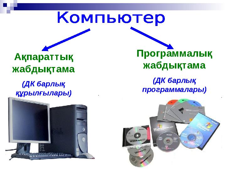 Ақпараттық жабдықтама (ДК барлық құрылғылары) Программалық жабдықтама (ДК барлық программалары)