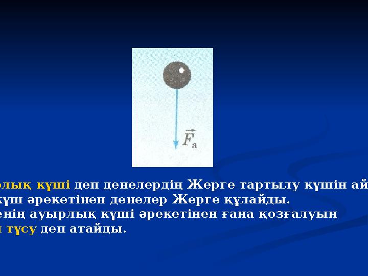 Ауырлық күші деп денелердің Жерге тартылу күшін айтады. Бұл күш әрекетінен денелер Жерге құлайды. Дененің ауырлық күші әрек
