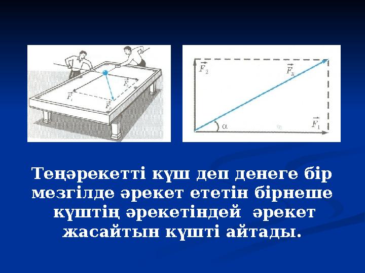 Теңәрекетті күш деп денеге бір мезгілде әрекет ететін бірнеше күштің әрекетіндей әрекет жасайтын күшті айтады.