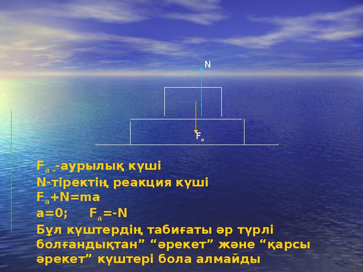 F a N F a – -аурылық күші N-тіректің реакция күші F a +N=ma a=0; F a =-N Бұл күштердің табиғаты әр түрлі болғандықтан” “әре