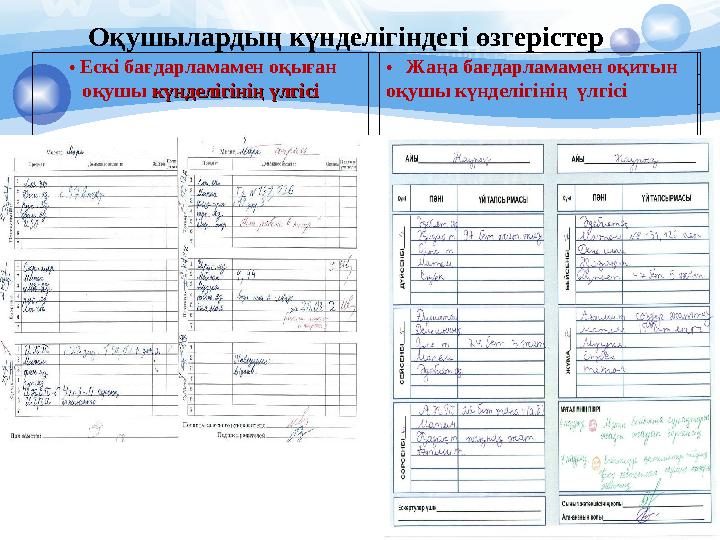 Оқушылардың күнделігіндегі өзгерістер • Ескі бағдарламамен оқыған оқушы күнделігінің үлгісікүнделігінің үлгісі •