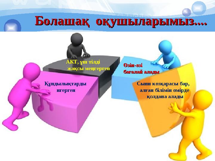 Болашақ оқушыларымыз....Болашақ оқушыларымыз.... Құндылықтарды игерген АКТ, үш тілді жақсы меңгерген Өзін-өзі Өзін-өзі