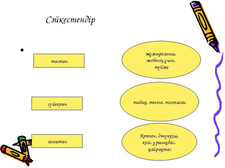• жұмырлағыш, жебенің ұшы, түйме табақ, тегене, тостаған Кетпен, дәнүккіш, келі, ұршықбас, қайрақт