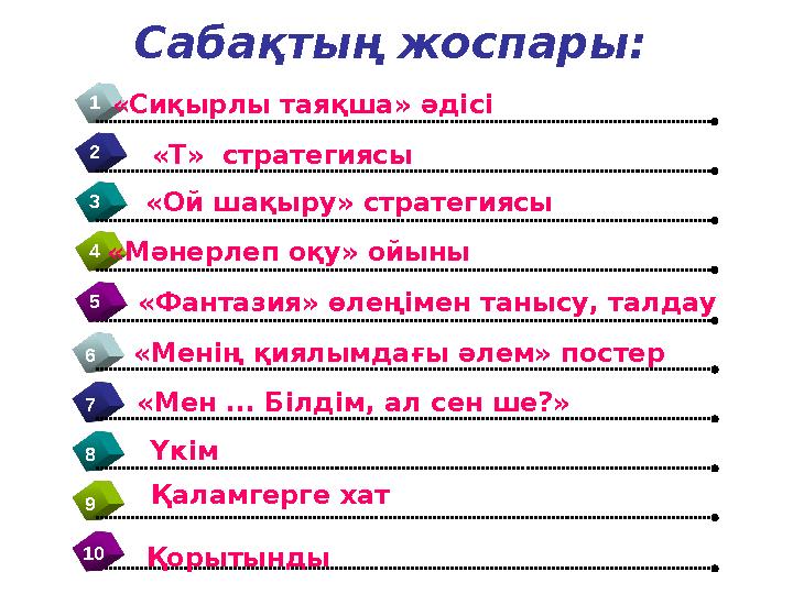 Қаламгерге хат 4 1 2 3 5 9 6 7 8 10 «Сиқырлы таяқша» әдісі «Т» стратегиясы «Ой шақыру» стратегиясы «Мәнерлеп оқу» ойыны «Фант