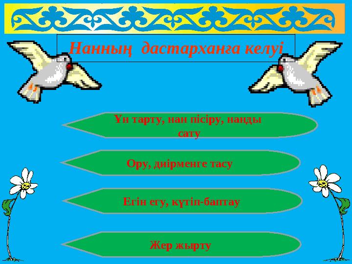 Нанның дастарханға келуі Жер жырту Ору, диірменге тасу Ұн тарту, нан пісіру, нанды сату Егін егу, күтіп-баптау