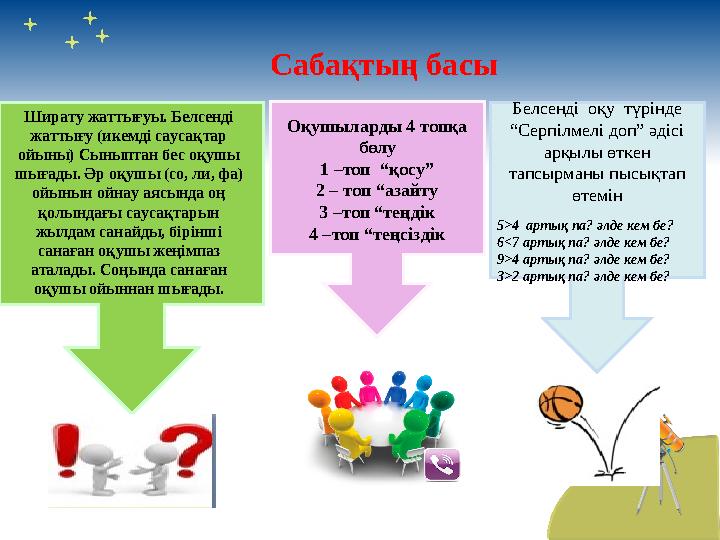 Сабақтың басы Оқушыларды 4 топқа бөлу 1 –топ “қосу” 2 – топ “азайту 3 –топ “теңдік 4 –топ “теңсіздік Белсенді оқу түрін