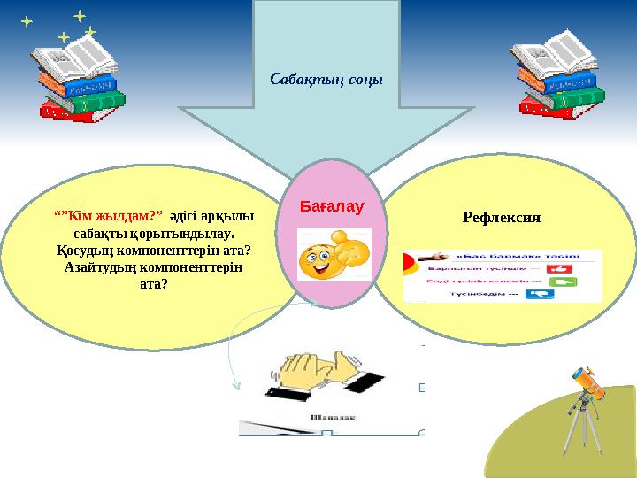 Сабақтың соңы “”Кім жылдам?” әдісі арқылы сабақты қорытындылау. Қосудың компоненттерін ата? Азайтудың компоненттерін ата