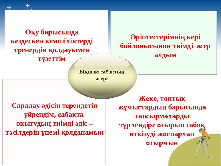 Ықшам сабақтың әсері Оқу барысында кездескен кемшіліктерді тренердің қолдауымен түзеттім Әріптестерімнің кері