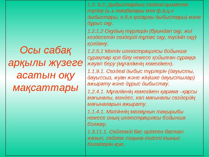 Осы сабақ арқылы жүзеге асатын оқу мақсаттары 1.2. 9.2. Дыбыстардың сөздегі қызметін түсіну (ь,ъ таңбалары мен ф,в,ц,ч дыбы