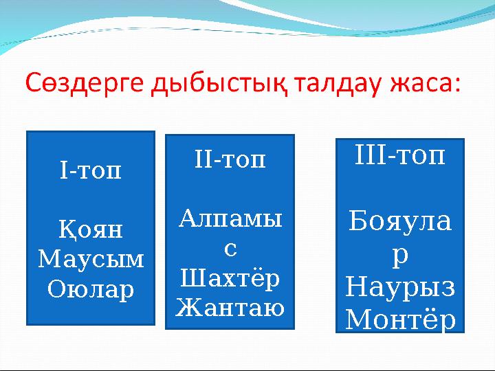 І-топ Қоян Маусым Оюлар ІІ-топ Алпамы с Шахтёр Жантаю ІІІ-топ Бояула р Наурыз Монтёр