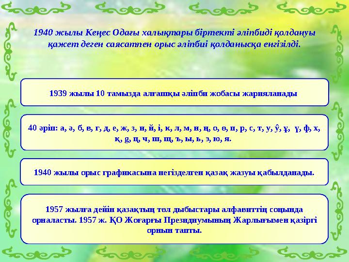 1939 жылы 10 тамызда алғашқы әліпби жобасы жарияланады 40 әріп: а, ә, б, в, г, д, е, ж, з, и, й, і, к, л, м, н, ң, о, ө, п, р,