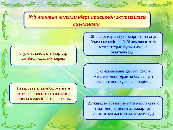 №5 мектеп мұғалімдері арасында жүргізілген сауалнама Назарбаев алдын болжайтын адам, тегіннен тегін латынға көшу мәселесін к
