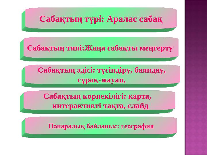 Сабақтың типі:Жаңа сабақты меңгерту Саба қтың көрнекілігі: карта, интерактивті тақта, слайдСабақтың түрі: Аралас сабақ Саба