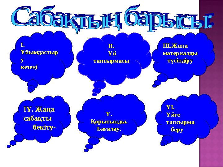 ІІ. Үй тапсырмасыІ. Ұйымдастыр у кезеңі ІІІ.Жаңа материалды түсіндіру ІҮ. Жаңа сабақты бекіту- Ү. Қорытынды.