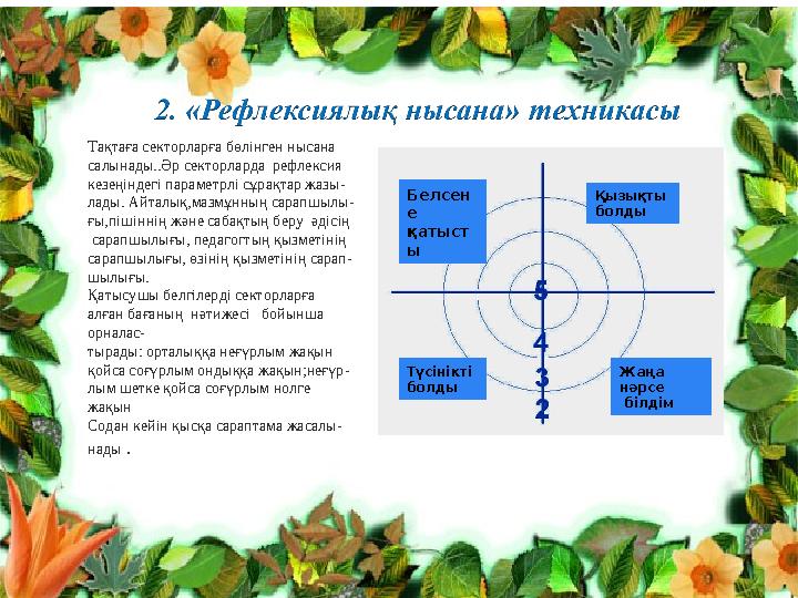 Белсен е қатыст ы Қызықты болды Түсінікті болды Жаңа нәрсе білдімТақтаға секторларға бөлінген нысана салынады..Әр секторл