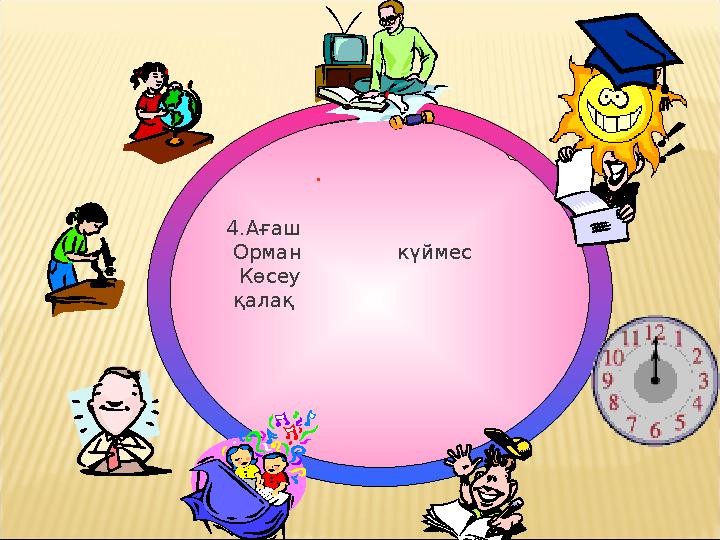 . 4.Ағаш Орман күймес Көсеу қалақ