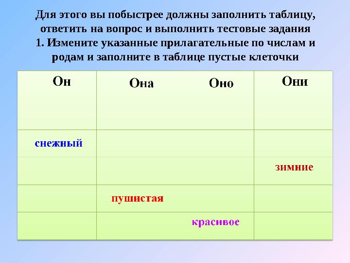 Для этого вы побыстрее должны заполнить таблицу, ответить на вопрос и выполнить тестовые задания 1. Измените указанные прилагат