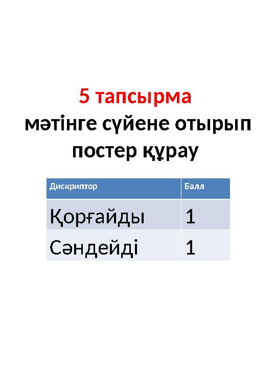 5 тапсырма мәтінге сүйене отырып постер құрау Дискриптор Балл Қорғайды 1 Сәндейді 1
