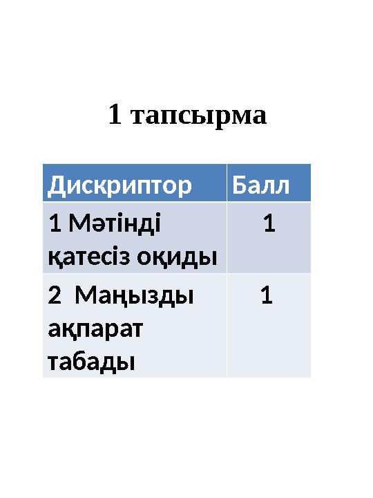 1 тапсырма Дискриптор Балл 1 Мәтінді қатесіз оқиды 1 2 Маңызды ақпарат табады 1