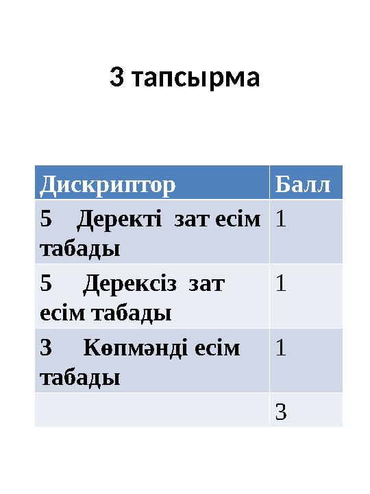 3 тапсырма Дискриптор Балл 5 Деректі зат есім табады 1 5 Дерексіз зат есім табады 1 3 Көпмәнді есім табады