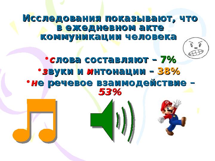 Исследования показывают, что Исследования показывают, что в ежедневном акте в ежедневном акте коммуникации человека коммуникац