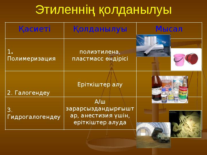 Эти леннің қолданылуы Қасиеті Қолданылуы Мысал 1 . Полимеризация полиэтилена, пластмасс өндірісі 2. Галогендеу Еріткіштер алу