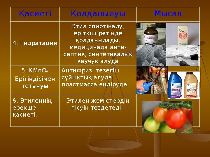 Қасиеті Қолданылуы Мысал 4. Гидратация Этил спиртіналу, еріткіш ретінде қолданылады, медицинада анти- септик, синтетикалық к